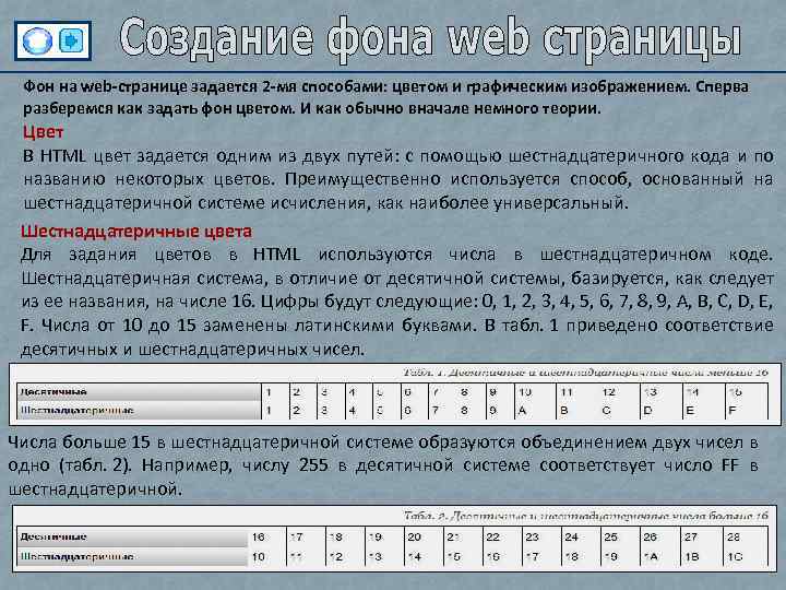 Фон на web-странице задается 2 -мя способами: цветом и графическим изображением. Сперва разберемся как