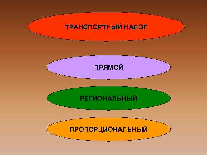 ТРАНСПОРТНЫЙ НАЛОГ ПРЯМОЙ РЕГИОНАЛЬНЫЙ ПРОПОРЦИОНАЛЬНЫЙ 