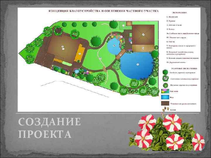 СОЗДАНИЕ ПРОЕКТА 