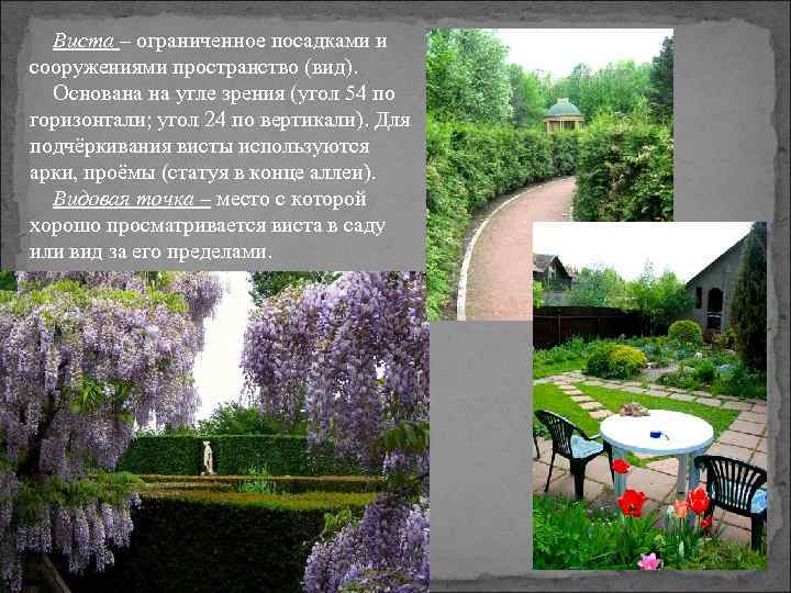 Виста – ограниченное посадками и сооружениями пространство (вид). Основана на угле зрения (угол 54