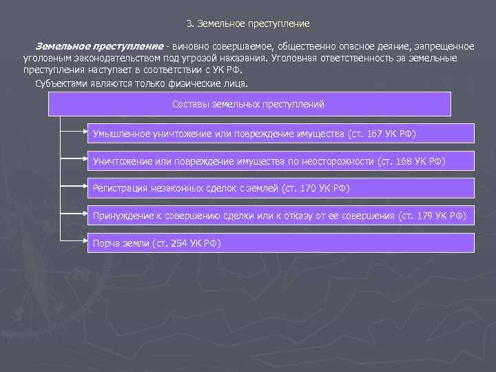 3. Земельное преступление виновно совершаемое, общественно опасное деяние, запрещенное уголовным законодательством под угрозой наказания.