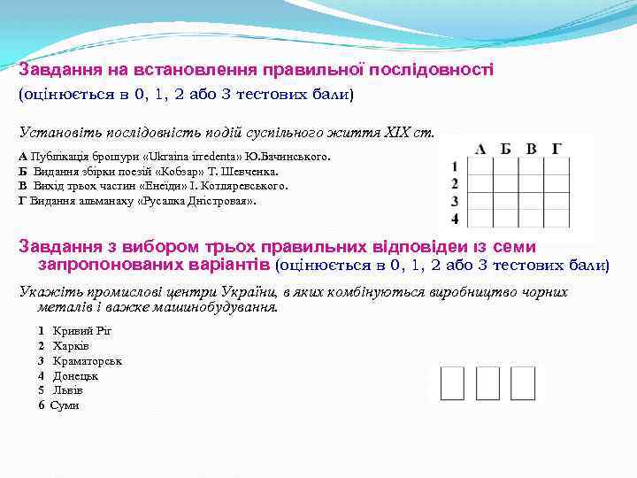 Завдання на встановлення правильної послідовності (оцінюється в 0, 1, 2 або 3 тестових бали)