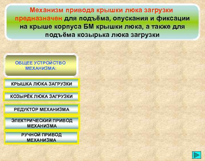 Механизм привода крышки люка загрузки предназначен для подъёма, опускания и фиксации на крыше корпуса