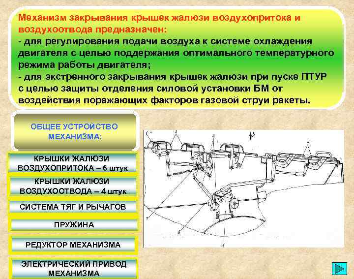 Механизм закрывания крышек жалюзи воздухопритока и воздухоотвода предназначен: - для регулирования подачи воздуха к