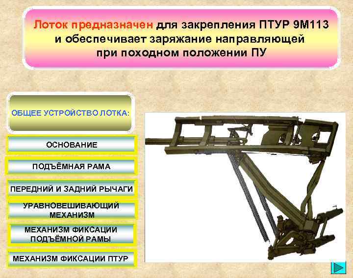 Лоток предназначен для закрепления ПТУР 9 М 113 и обеспечивает заряжание направляющей при походном