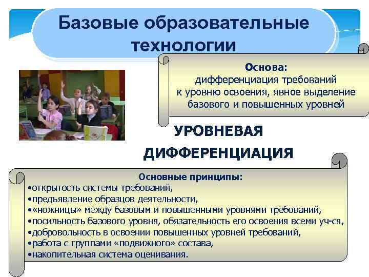 Базовые образовательные технологии Основа: дифференциация требований к уровню освоения, явное выделение базового и повышенных