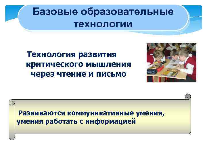 Базовые образовательные технологии Технология развития критического мышления через чтение и письмо Развиваются коммуникативные умения,