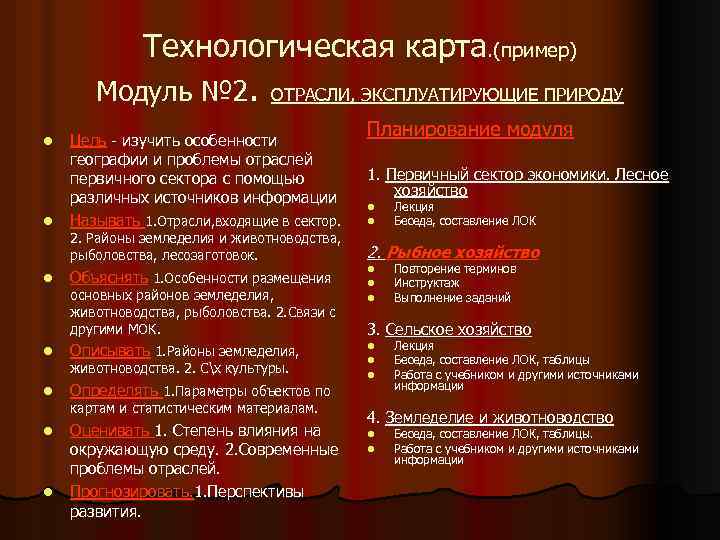 Технологическая карта. (пример) Модуль № 2. l l l ОТРАСЛИ, ЭКСПЛУАТИРУЮЩИЕ ПРИРОДУ Цель -