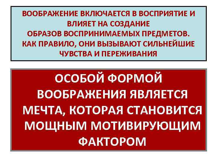 ВООБРАЖЕНИЕ ВКЛЮЧАЕТСЯ В ВОСПРИЯТИЕ И ВЛИЯЕТ НА СОЗДАНИЕ ОБРАЗОВ ВОСПРИНИМАЕМЫХ ПРЕДМЕТОВ. КАК ПРАВИЛО, ОНИ