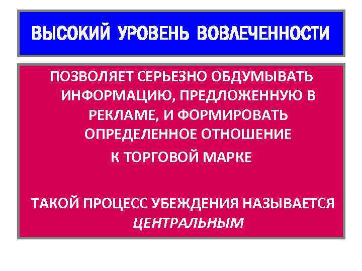 ВЫСОКИЙ УРОВЕНЬ ВОВЛЕЧЕННОСТИ ПОЗВОЛЯЕТ СЕРЬЕЗНО ОБДУМЫВАТЬ ИНФОРМАЦИЮ, ПРЕДЛОЖЕННУЮ В РЕКЛАМЕ, И ФОРМИРОВАТЬ ОПРЕДЕЛЕННОЕ ОТНОШЕНИЕ