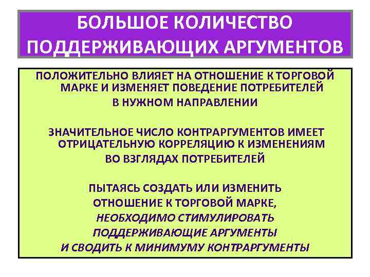 БОЛЬШОЕ КОЛИЧЕСТВО ПОДДЕРЖИВАЮЩИХ АРГУМЕНТОВ ПОЛОЖИТЕЛЬНО ВЛИЯЕТ НА ОТНОШЕНИЕ К ТОРГОВОЙ МАРКЕ И ИЗМЕНЯЕТ ПОВЕДЕНИЕ