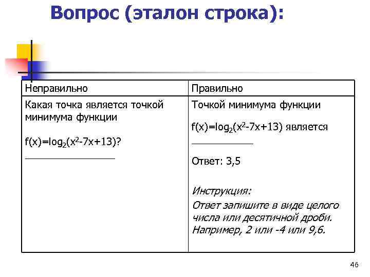 Вопрос (эталон строка): Неправильно Правильно Какая точка является точкой минимума функции Точкой минимума функции