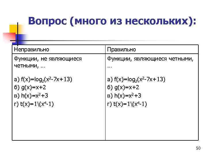 Вопрос (много из нескольких): Неправильно Правильно Функции, не являющиеся четными, … Функции, являющиеся четными,