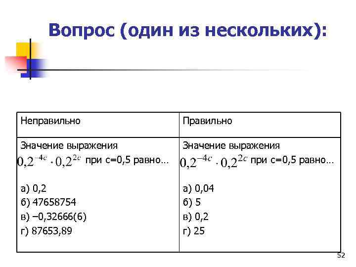 Вопрос (один из нескольких): Неправильно Правильно Значение выражения при с=0, 5 равно… а) 0,
