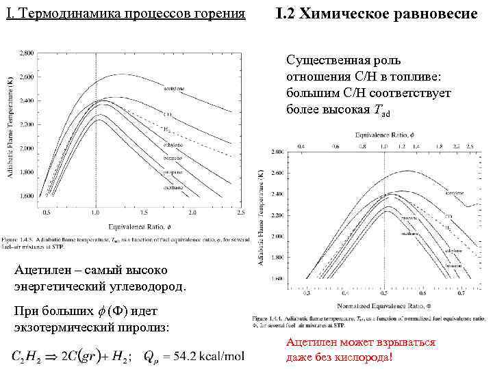 I. Термодинамика процессов горения I. 2 Химическое равновесие Существенная роль отношения C/H в топливе: