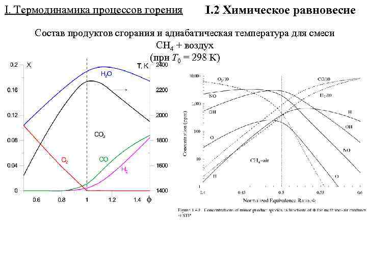 2 физико химические процессы горения. Расчет адиабатической температуры горения. Адиабатическая температура горения. Адиабатическая температура горения таблица. Адиабатическая температура горения формула.