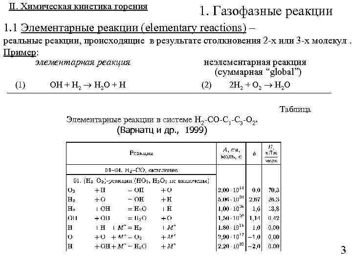 II. Химическая кинетика горения 1. Газофазные реакции 1. 1 Элементарные реакции (elementary reactions) –
