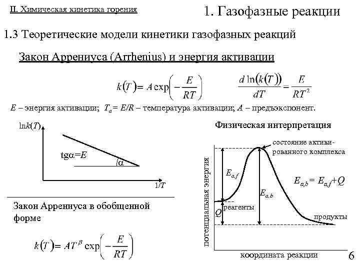1. Газофазные реакции II. Химическая кинетика горения 1. 3 Теоретические модели кинетики газофазных реакций