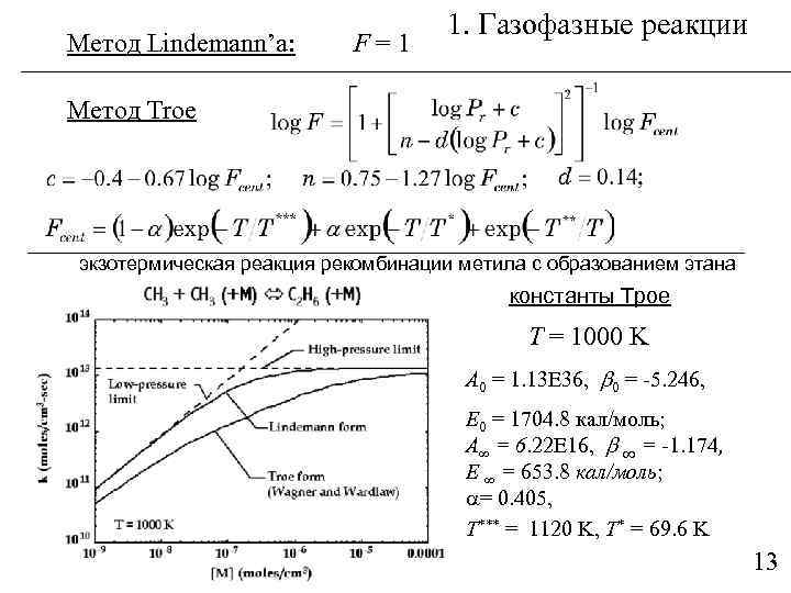Метод Lindemann’а: F=1 1. Газофазные реакции Метод Troe экзотермическая реакция рекомбинации метила с образованием