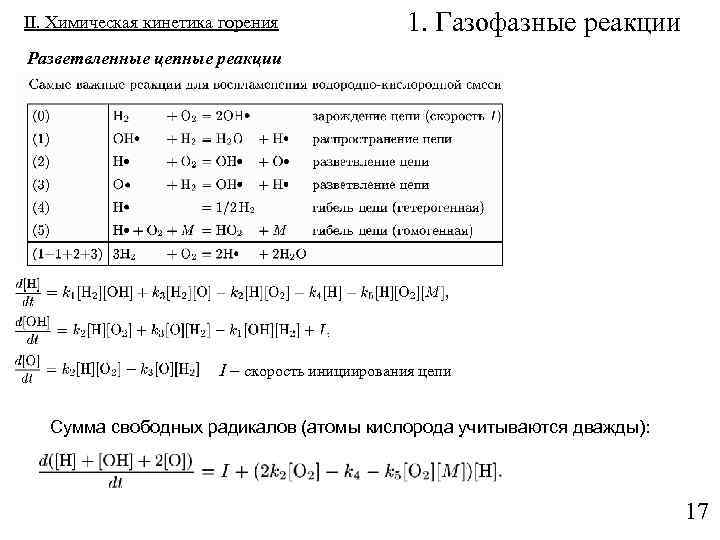 II. Химическая кинетика горения 1. Газофазные реакции Разветвленные цепные реакции I – скорость инициирования