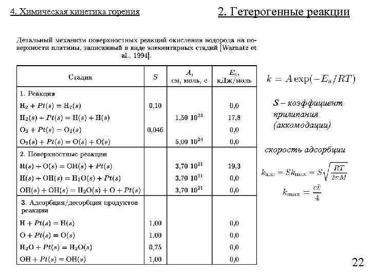 4. Химическая кинетика горения 2. Гетерогенные реакции S – коэффициент прилипания (аккомодации) скорость адсорбции