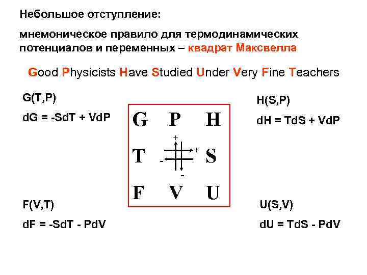 Небольшое отступление: мнемоническое правило для термодинамических потенциалов и переменных – квадрат Максвелла Good Physicists