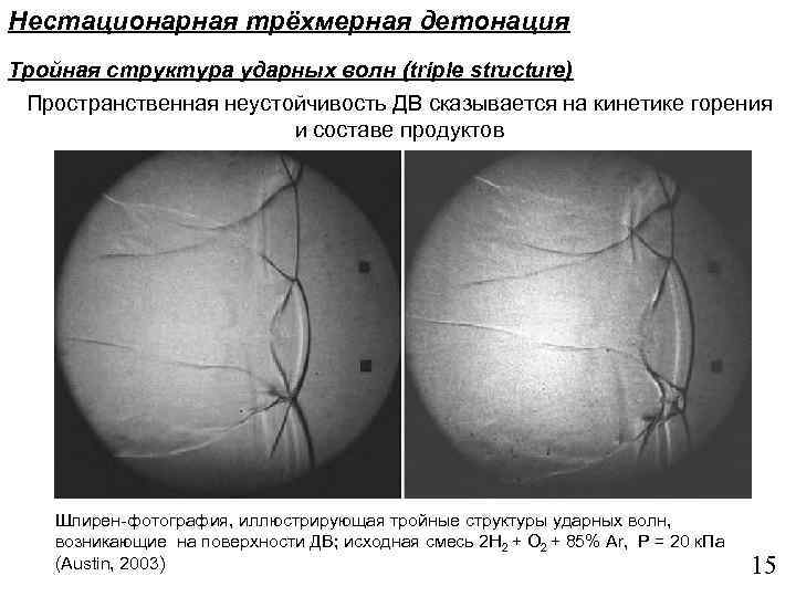 Нестационарная трёхмерная детонация Тройная структура ударных волн (triple structure) Пространственная неустойчивость ДВ сказывается на