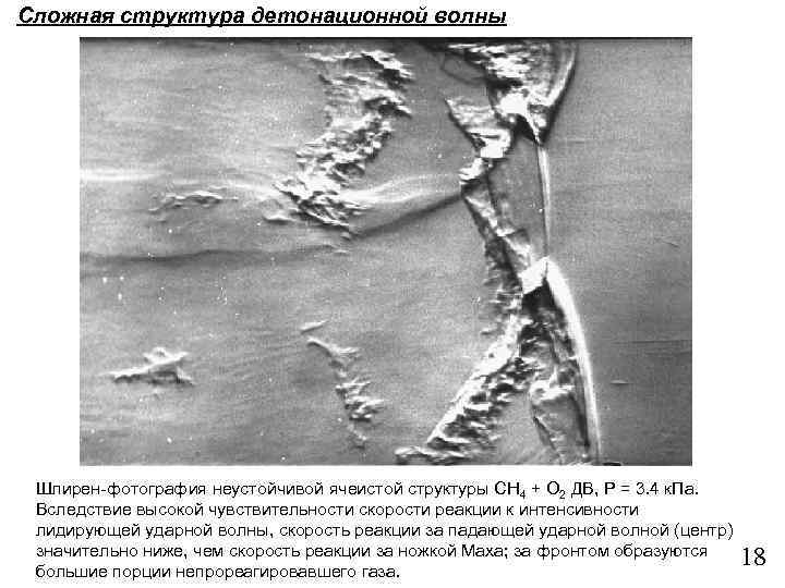 Сложная структура детонационной волны Шлирен-фотография неустойчивой ячеистой структуры СH 4 + O 2 ДВ,