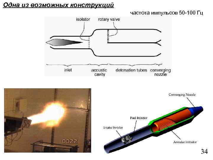 Одна из возможных конструкций частота импульсов 50 -100 Гц 34 