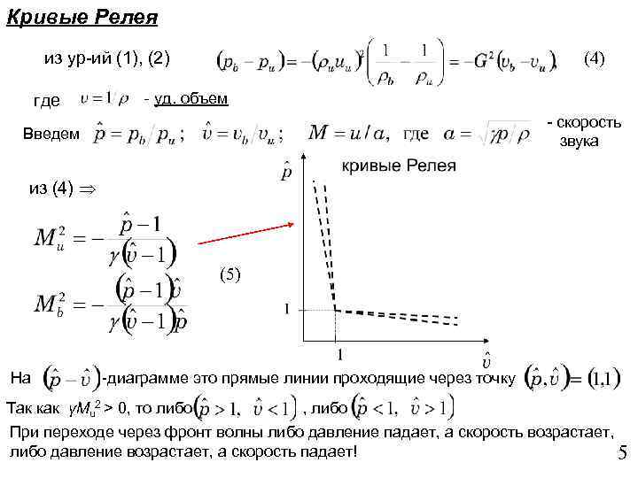 Кривые Релея из ур-ий (1), (2) где (4) - уд. объем - скорость звука