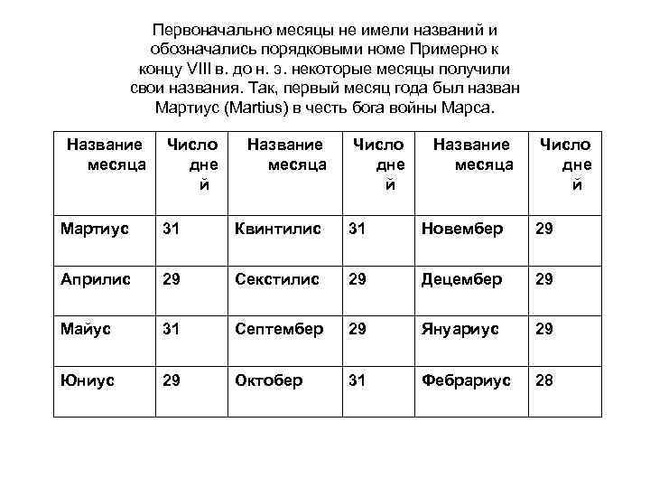 Первоначально месяцы не имели названий и обозначались порядковыми номе Примерно к концу VIII в.