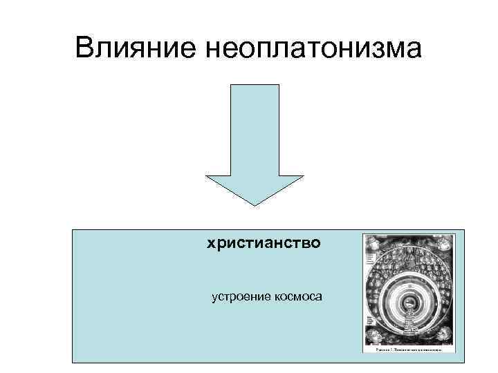 Плотин и неоплатонизм презентация