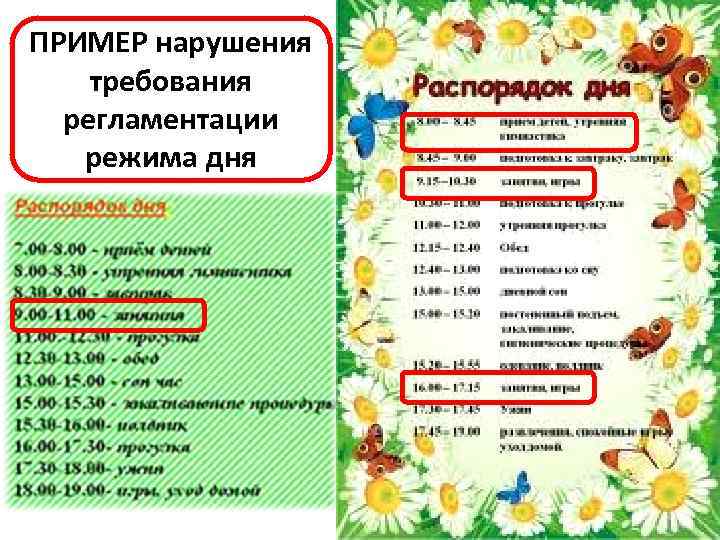 ПРИМЕР нарушения требования регламентации режима дня 35 
