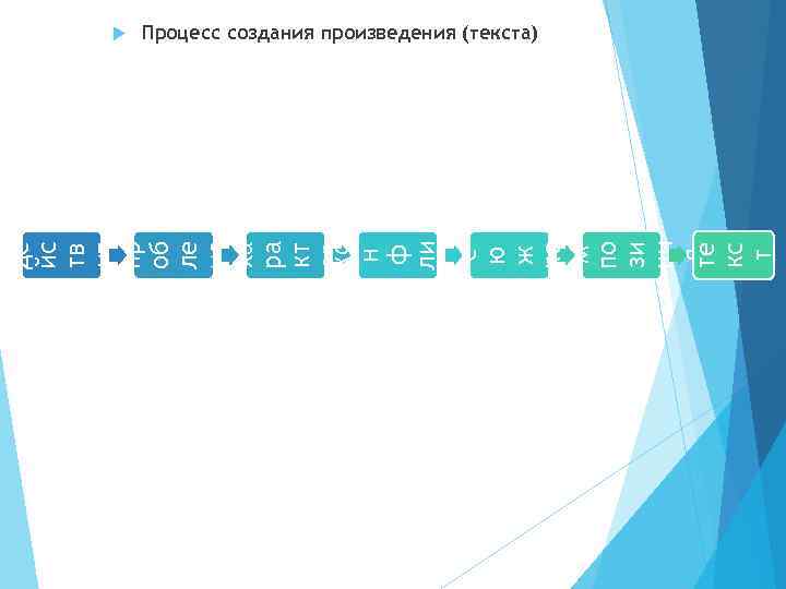 кс т ю ж ко ет м по зи ци я те н ф