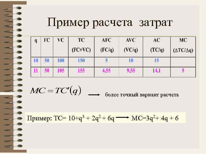 Пример расчета затрат более точный вариант расчета Пример: ТС= 10+q 3 + 2 q