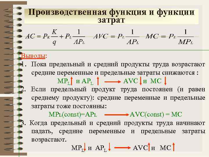 Производственная функция и функции затрат Выводы: 1. Пока предельный и средний продукты труда возрастают