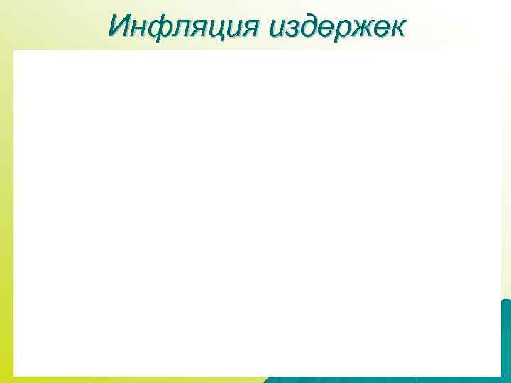 Инфляция издержек 