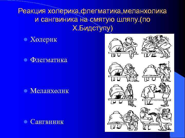 Типы темперамента шляпа картинка