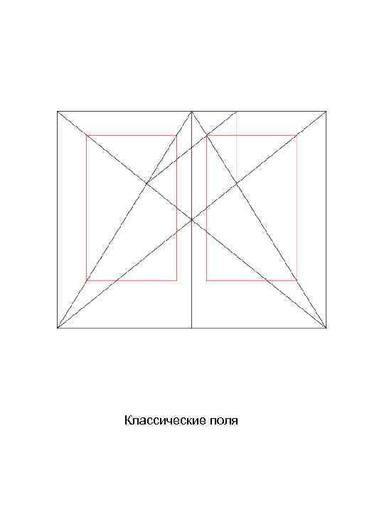 Классические поля 