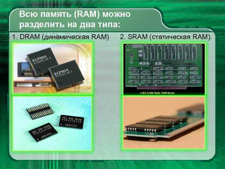 Всю память (RAM) можно разделить на два типа: 1. DRAM (динамическая RAM) 2. SRAM