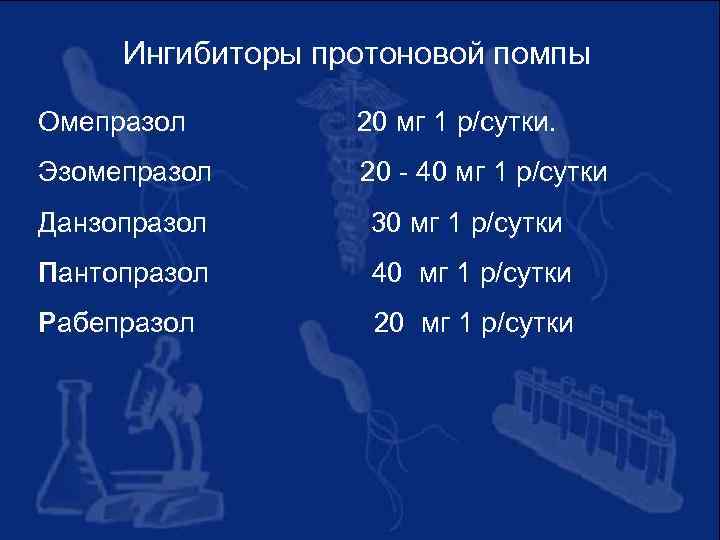 Ингибиторы протоновой помпы Омепразол 20 мг 1 р/сутки. Эзомепразол 20 - 40 мг 1