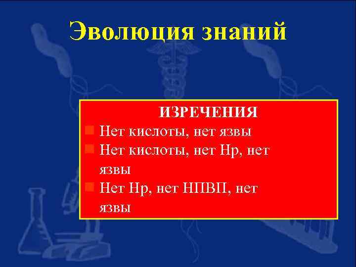 Эволюция знаний ИЗРЕЧЕНИЯ g Нет кислоты, нет язвы g Нет кислоты, нет Нр, нет