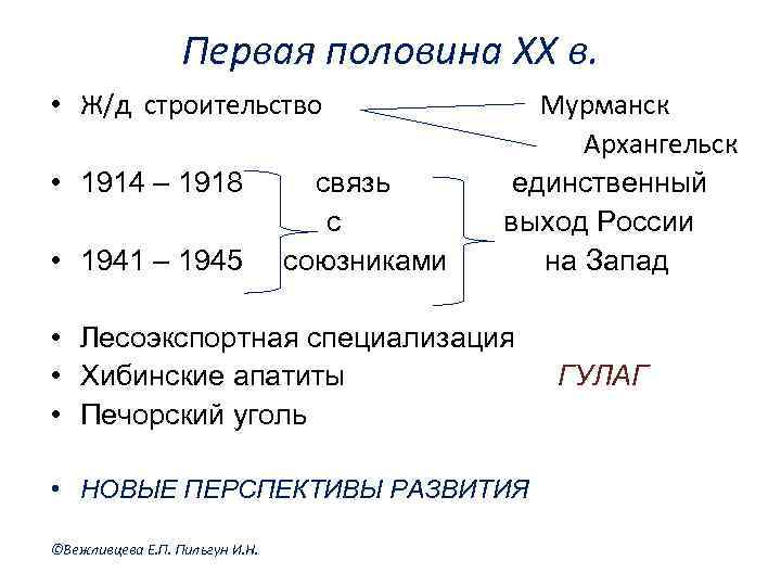 Первая половина XX в. • Ж/д строительство • 1914 – 1918 • 1941 –