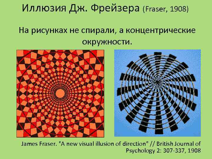 Иллюзия Дж. Фрейзера (Fraser, 1908) На рисунках не спирали, а концентрические окружности. James Fraser.