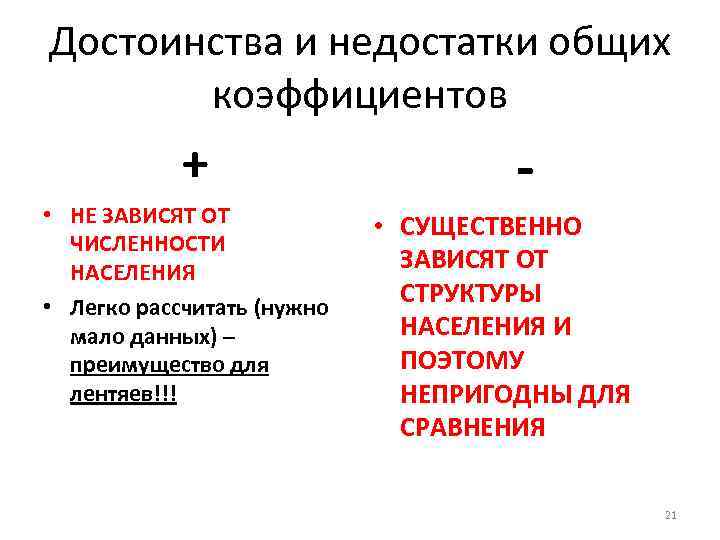 Достоинства и недостатки общих коэффициентов + • НЕ ЗАВИСЯТ ОТ ЧИСЛЕННОСТИ НАСЕЛЕНИЯ • Легко