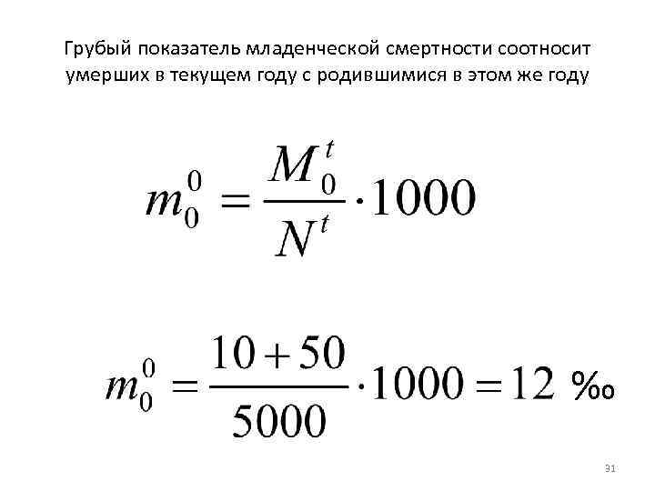 Грубый показатель младенческой смертности соотносит умерших в текущем году с родившимися в этом же