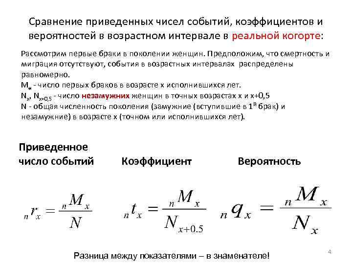 Сравнение приведенных чисел событий, коэффициентов и вероятностей в возрастном интервале в реальной когорте: Рассмотрим