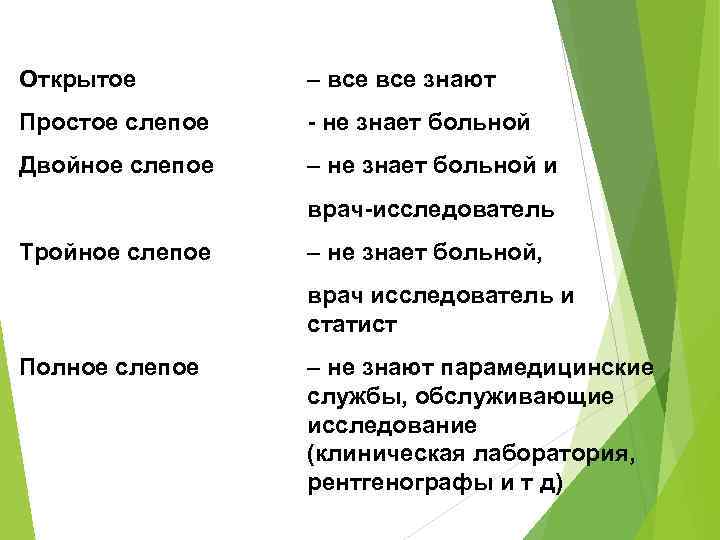 Виды слепых исследований Открытое – все знают Простое слепое - не знает больной Двойное