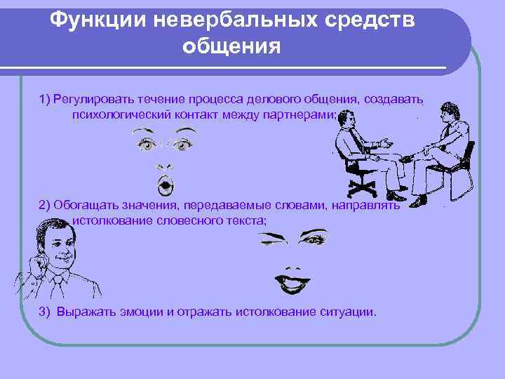 Функции невербальных средств общения 1) Регулировать течение процесса делового общения, создавать психологический контакт между