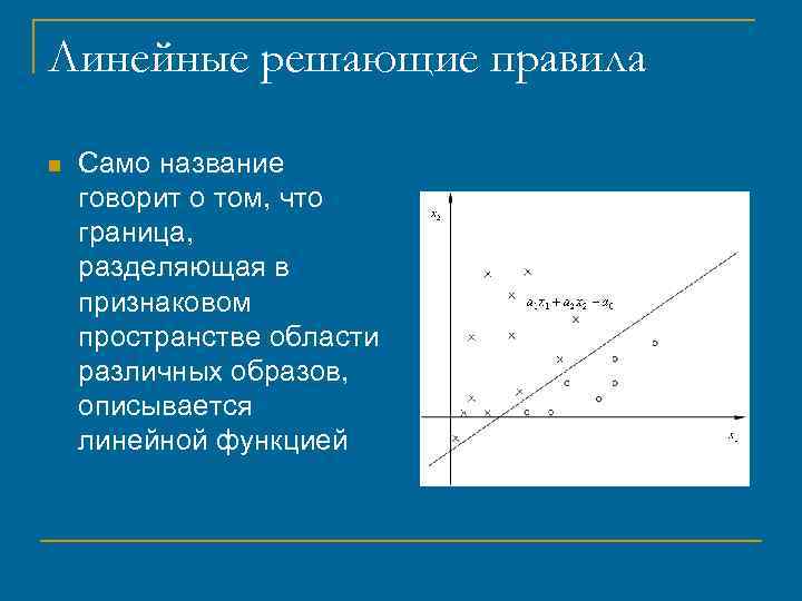 Линейные решающие правила n Само название говорит о том, что граница, разделяющая в признаковом
